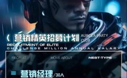 auto space 招聘，具体岗位和要求是什么？