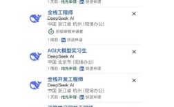 LinkedIn发布招聘，有何新动态或机会？