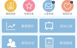 招聘 ios webview