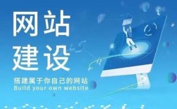 聊城网站搭建，聊城网站搭建如何高效省钱？