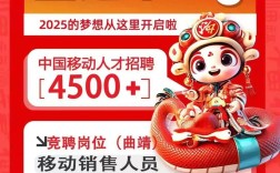 移动刮刮卡招聘，参与方式是怎样的？