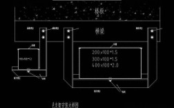 CAD画桥架命令有哪些？