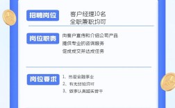 金融ETL招聘，需掌握哪些核心技能？