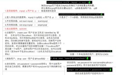 MySQL删除数据库命令是什么？