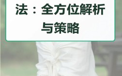 外贸教程如何高效精准查找关键词？