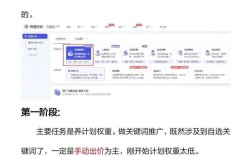 关键词优化推广如何有效提升流量？