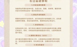 搭建网站需要公司简介