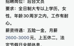 沈阳格兰仕招聘,具体岗位和要求是什么?
