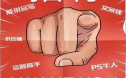 iclone招聘什么岗位？要求有哪些？