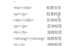 如何在dw网页中添加闪烁文字，如何在DW中添加闪烁文字？