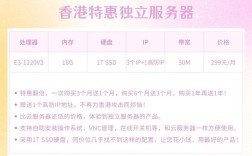 搭建网站服务器多少钱，搭建网站服务器价格差异有多大？
