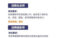 影楼招聘app好用吗？靠谱吗？