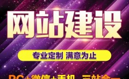 知名网站搭建定制，知名网站搭建定制，如何选对服务？