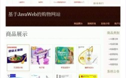自己如何从零开始搭建购物网站？
