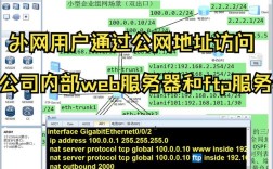 如何用ftp登陆网站，FTP登录网站的具体步骤是什么？