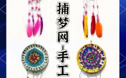 织梦聚合页如何制作？