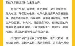 TMC电缆招聘什么岗位？要求有哪些？