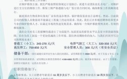 济南Linux招聘岗薪资多少？