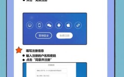 有没有会搭建网站的