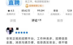 斗鱼前端招聘有何具体要求与亮点？