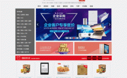 动态网站建设具体包含哪些内容？