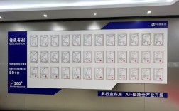 中数招聘啥岗位？要求待遇如何？