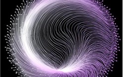 AI如何绘制动感线条与渐变？