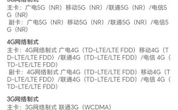 华为手机代码查询命令有哪些?