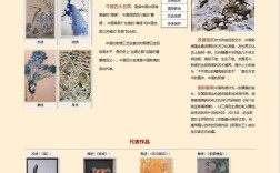 如何用DW编辑下载的网页模板？