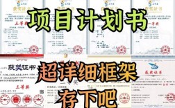 搭建框架计划书，框架计划书如何高效搭建与落地？