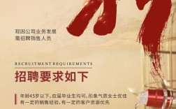 酒类招聘模版，酒类招聘模板怎么写更高效？