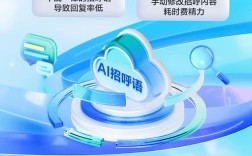 什么是智联招聘，智联招聘是什么？求职招聘平台如何运作？