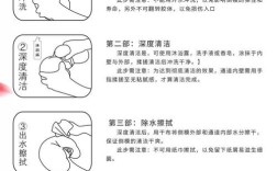 新手选飞机杯,关键看哪些参数?