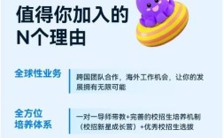 BIGO公司招聘，有哪些岗位和要求？