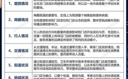 城市分站如何细化关键词，城市分站如何细化关键词？