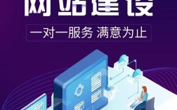信息网站搭建，信息网站搭建，如何快速且低成本？
