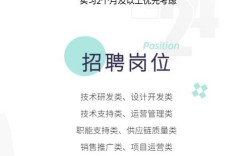 上海Ucloud招聘要求有哪些？