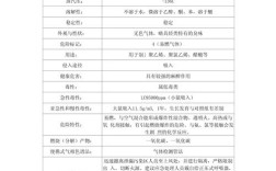 PE介绍项目亮点,核心逻辑与关键点是什么?