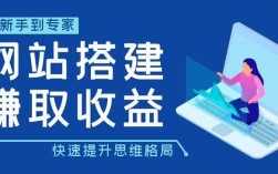 如何搭建网站赚点击