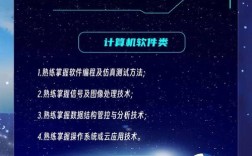 多天线招聘，技术亮点与岗位需求如何匹配？