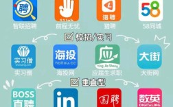 软件招聘求职,如何高效匹配与成功?