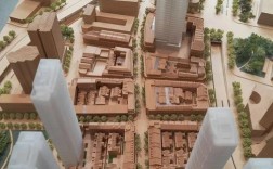 黄浦商城搭建，黄浦商城如何搭建？