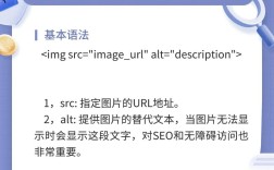一个主体如何添加网站，网站添加主体需哪些步骤？