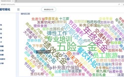 Phyon招聘有何具体岗位与要求？