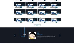 css网页设计如何做翻滚图片