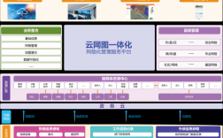 云空间网站搭建，云空间网站搭建，如何快速实现？