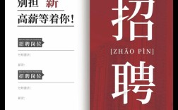 招聘海报怎么做的，招聘海报怎么做？关键要素有哪些？