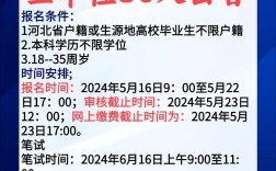 涞水招聘有哪些岗位和要求？