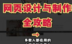 如何做自己的一个网页