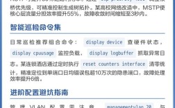 h3c交换机如何进入命令模式?